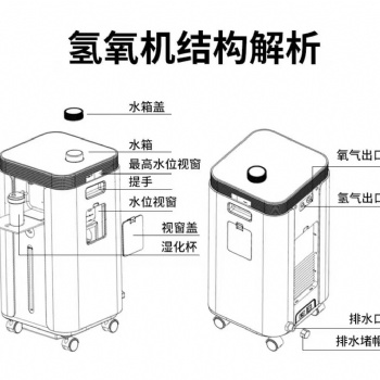 鴻福康源可生產(chǎn)多功能家用呼吸機