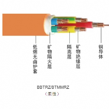 柔性礦物質絕緣防火電纜BTTRZ YTTW BBTRZ