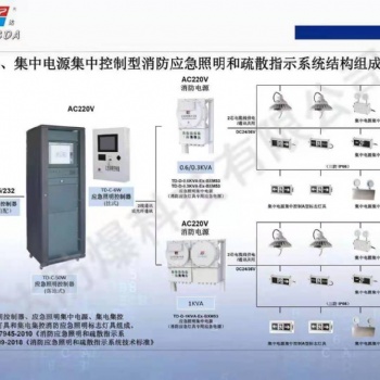 消防應(yīng)急照明燈具 集中電源集中控制型消防應(yīng)急燈