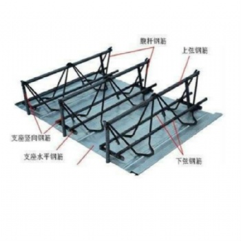 鋼筋桁架樓承板配筋要求 HB2-90樓承板施工方案