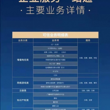 轉(zhuǎn)讓北京科技公司北京科技公司