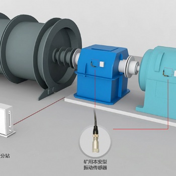 煤礦提升機電機軸承溫度振動在線檢測