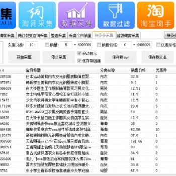 新手做拼多多無(wú)貨源店鋪，如何避免違規(guī)，一對(duì)一教你怎么運(yùn)營(yíng)避坑