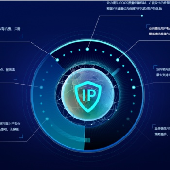 挖礦以及托管 你必須要了解的一些東西