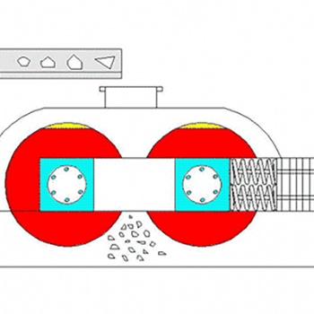 800X1000對輥破碎機(kjzj.com)