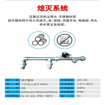 粉塵輸送管道火花探測器(帶熄滅裝置)