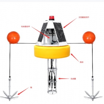 河長制浮標式水質多參數檢測儀太陽能供電
