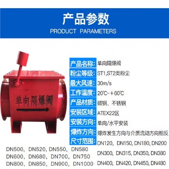 被動式粉塵隔爆閥(除塵器管道)