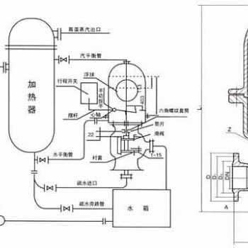 浮球式蒸汽疏水調節閥 產品疏水調節閥