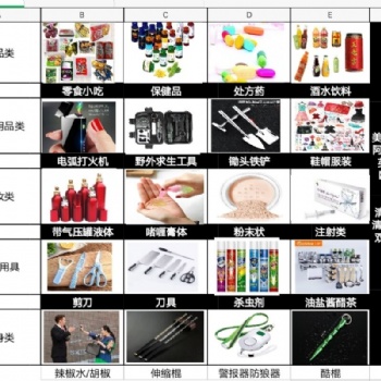 承接各類商品敏感貨出口貨運代理服務