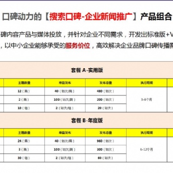 口碑營銷，企業品牌建設推廣必經之路