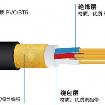 無錫江南五彩牌控制電纜