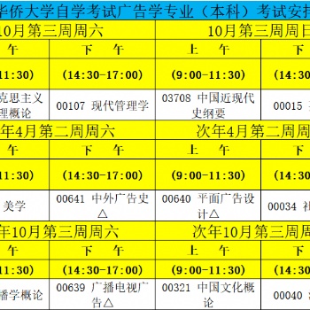 華僑大學自學考試廣告學專業（本科）考試安排