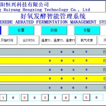 有機肥發酵工藝智能化控制管理及溫度氧濃度儀表