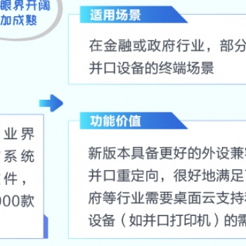 適用于多網隔離的云桌面