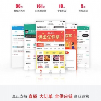 社區團購App 生鮮超市App 后臺運營管理