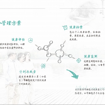 大愛健康云平臺系統介紹