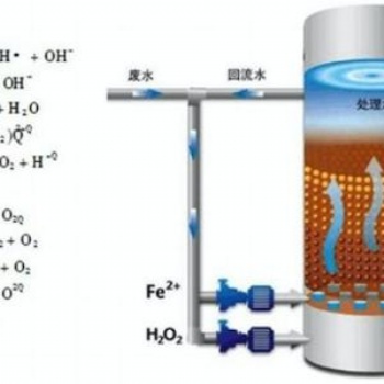 芬頓微電解污水處理設(shè)備宏林環(huán)保