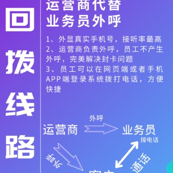 八度數(shù)企 電話外呼系統(tǒng)解決封卡封號問題