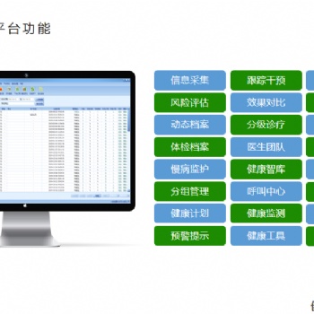 大愛健康云平臺功能丨大健康丨大愛丨健康管理