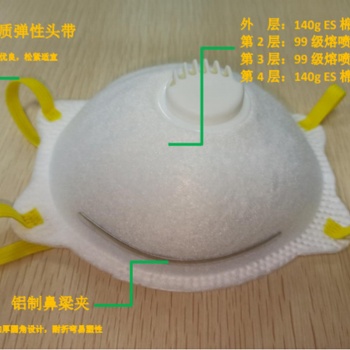 福建廠家大量供應(yīng) KF95杯型口罩 支持大量定制