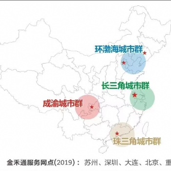 二維碼禮券提貨軟件系統金禾通提貨系統