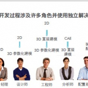 南通機械3DCAD軟件creo軟件代理商