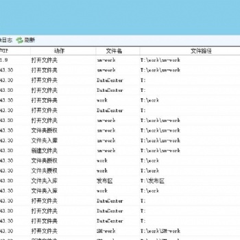 承德文檔管理系統(tǒng)馭封軟件