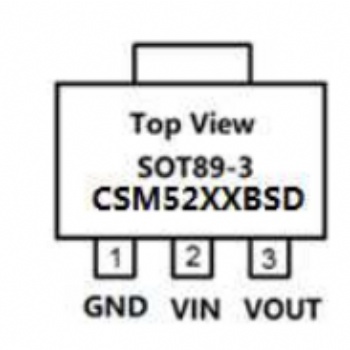 CSM5233輸入耐壓 30V，2.** 超低靜態電流，150mA 帶載電流，低壓差線性穩壓器