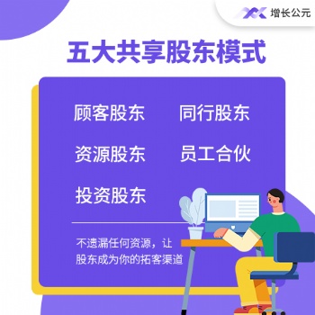 增長公元多門店管理系統+共享股東模式+營銷裂變模型