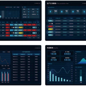 鴻宇裝備制造行業MES系統