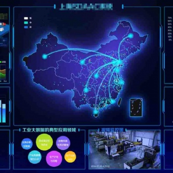 車間目視化集成管理系統(tǒng)
