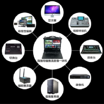 天洋創視TDM-550S虛擬導播直播一體機