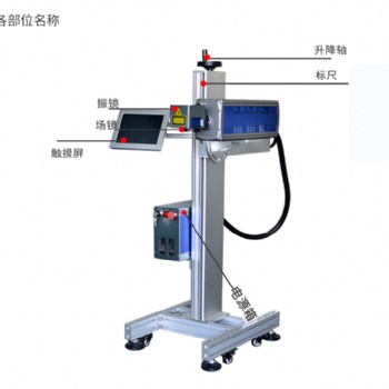 北京康迪二氧化碳激光噴碼機(jī)