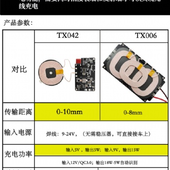 大功率遠距離手機無線充電器模塊20W大功率大線圈感應無線充