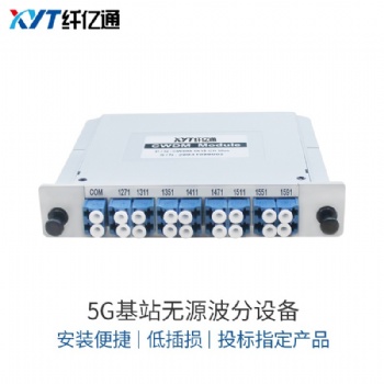 5G投標(biāo)專用 16通道插片式波分復(fù)用器CWDM1271-1611nm集成保護(hù)LC口