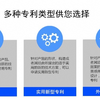 常見種類的專利申請要花多長時間