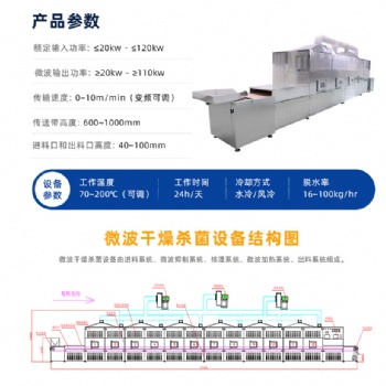 沃斯特大棗微波熟化設(shè)備隧道式五谷雜糧干燥殺菌機(jī)