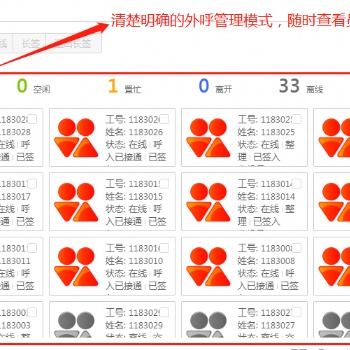 北京電話外呼系統，北京房地產電話系統