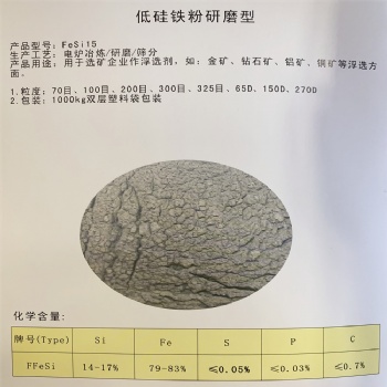 河南研磨低硅鐵粉供應(yīng)商招商