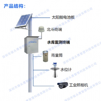 佛山市小型水庫雨水情測報監測設備大壩安全監管云平臺降雨量水位滲流量檢測