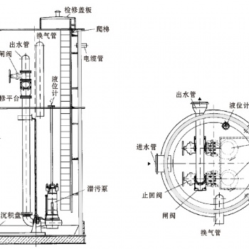 智能玻璃鋼一體化泵站污水提升泵站