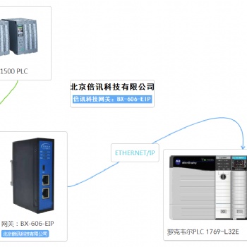 倍訊科技EtherNet/IP轉PROFINET網關模塊