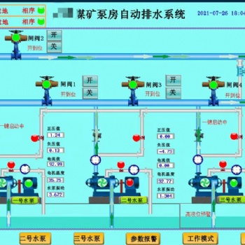 煤礦水泵房自動化系統