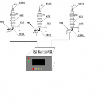 ZFJS-III避雷器監(jiān)測儀安裝方法