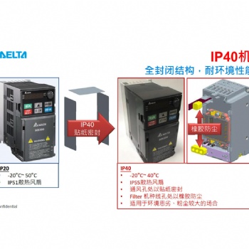 ACI（珠峰電氣）、森蘭、佳靈、易能、海利普、海利、樂邦、信諾、科姆龍、阿爾法、日鋒變頻器