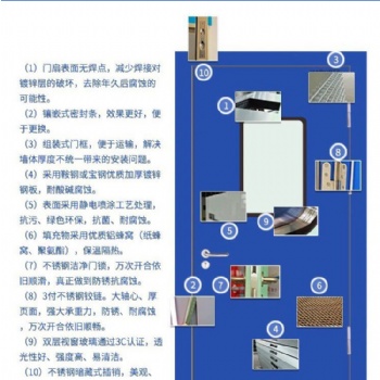 氣密門凈化門鋼質門實驗室門