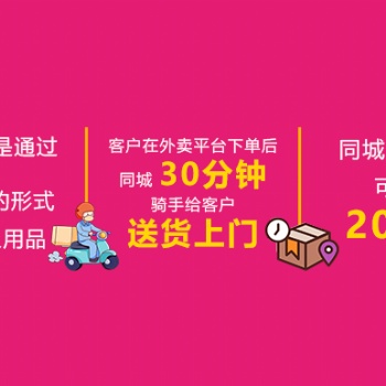 全國(guó)上海兩性用品代理加盟-智慧云倉(cāng)