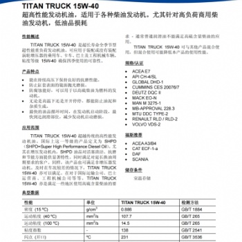 TITAN TRUCK 15W-40超高性能發動機油