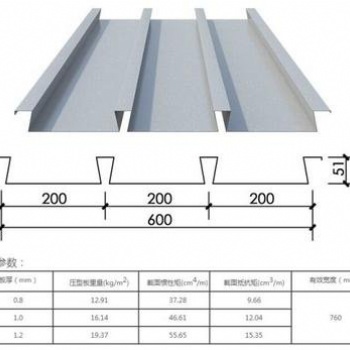 廣東中科YX51-200-600型縮口樓承板生產廠家